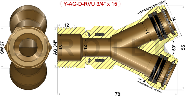 description